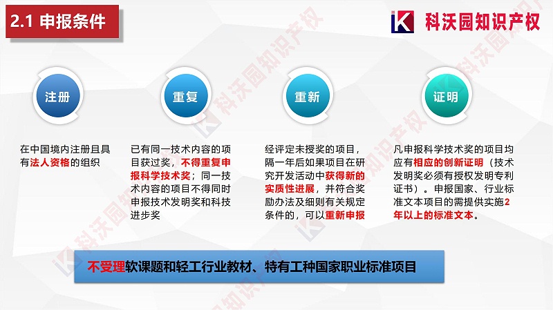中國輕工業聯合會科學技術獎_06