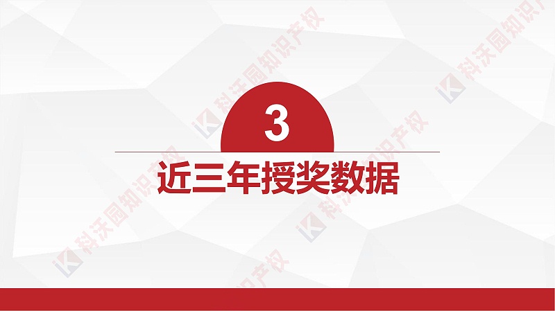 中國輕工業聯合會科學技術獎_09