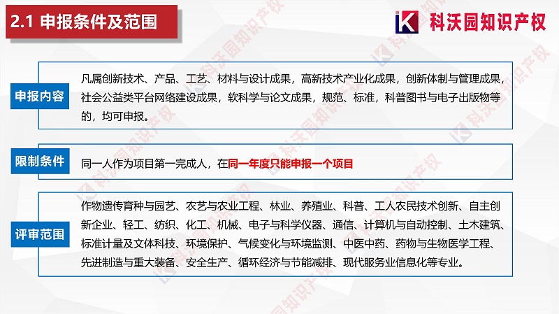 中國商業聯合會科學技術獎_06