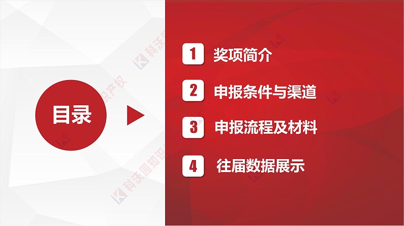 中國商業聯合會科學技術獎_01