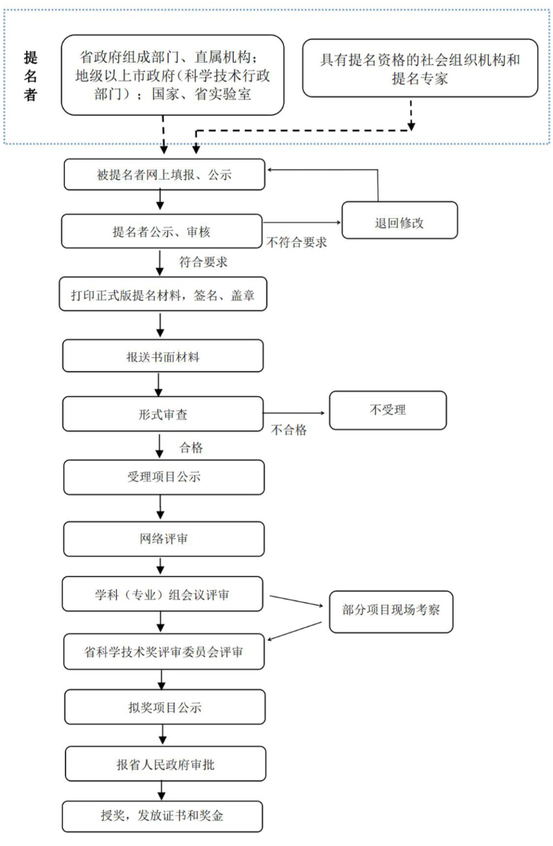 微信圖片_20240729143048