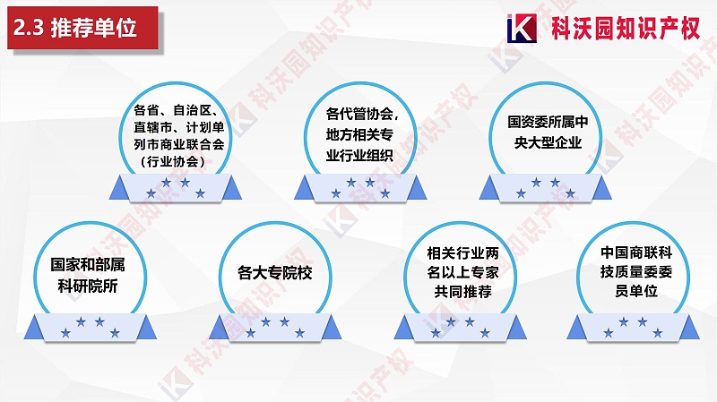 中國商業聯合會服務業科技創新獎_08