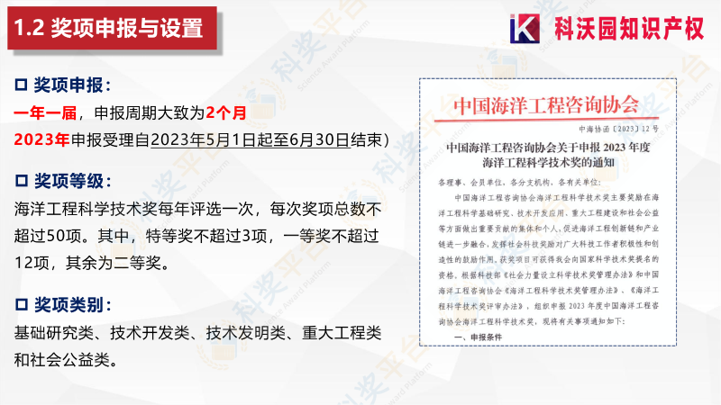 中國(guó)海洋工程咨詢協(xié)會(huì)海洋工程科學(xué)技術(shù)獎(jiǎng)_04