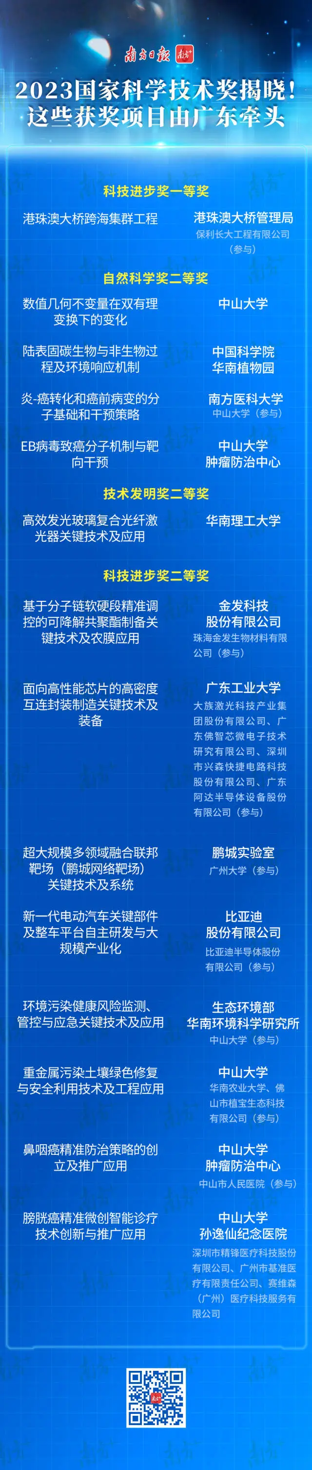 微信圖片_20240628175409