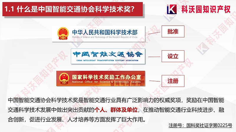 中國智能交通協會科學技術獎-科技獎科普PPT_03