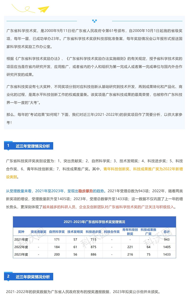 獲獎越來越難！廣東省科學技術獎近三年授獎情況分析_壹伴長圖1