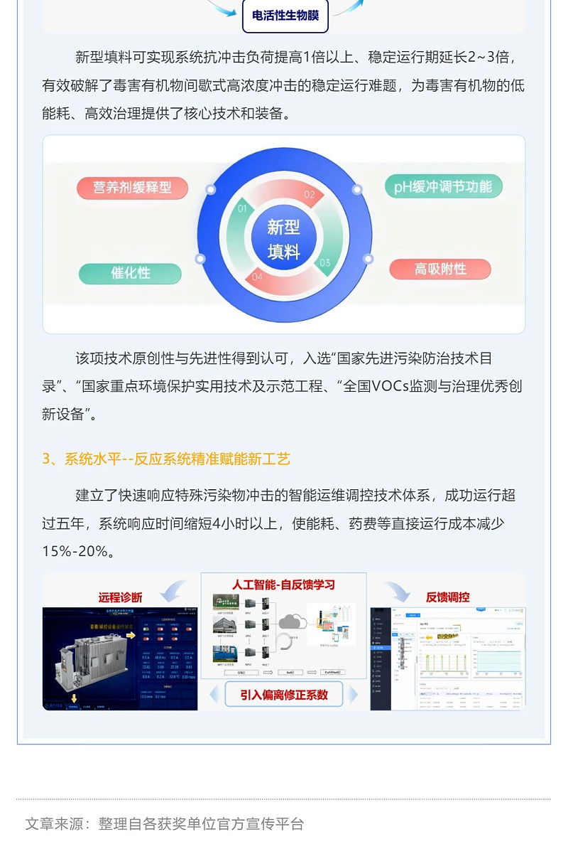 大揭秘！廣東省科學技術獎獲獎項目（部分）介紹_壹伴長圖5