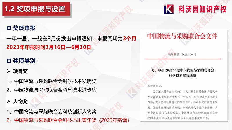 中國物流與采購聯(lián)合會科學(xué)技術(shù)獎(2)_04