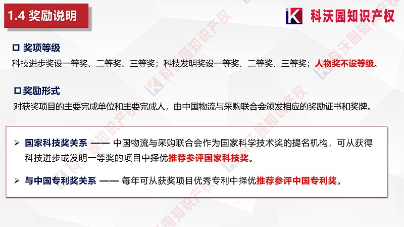 中國物流與采購聯(lián)合會科學(xué)技術(shù)獎(2)_06