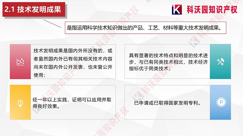中國物流與采購聯(lián)合會科學(xué)技術(shù)獎(2)_08