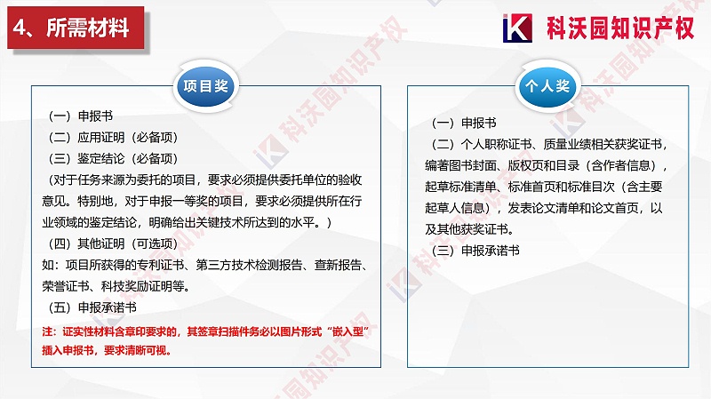 中國質(zhì)量協(xié)會質(zhì)量技術(shù)獎介紹_04