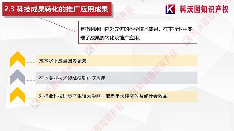 中國物流與采購聯(lián)合會科學(xué)技術(shù)獎(2)_10