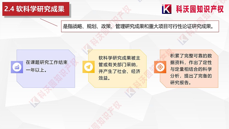 中國物流與采購聯(lián)合會科學(xué)技術(shù)獎(2)_11