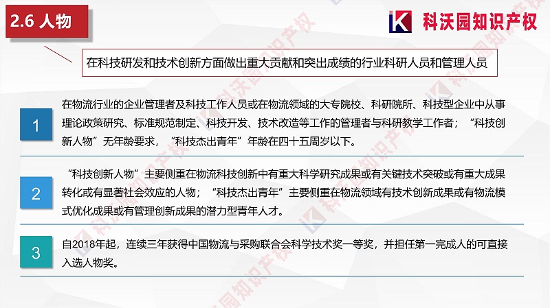 中國物流與采購聯(lián)合會科學(xué)技術(shù)獎(2)_13
